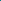 Camouflage Bleu Requins